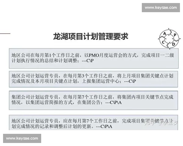 足球行业客户管理数字化升级与精细化运营策略研究实践路径探索
