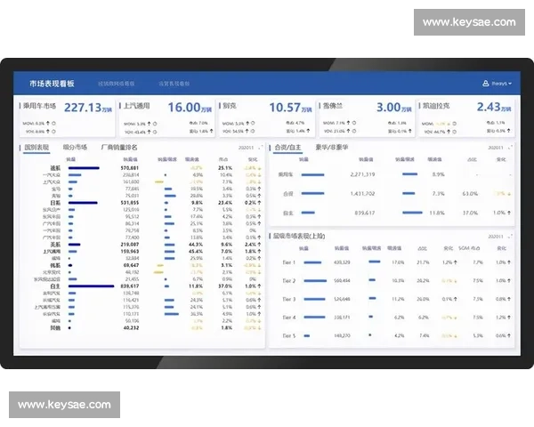足球大数据驱动的智能分析与未来赛事决策新范式研究