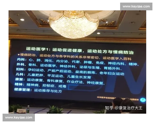 运动医学引领下的健康促进与运动损伤防治新范式研究多学科融合实践路径