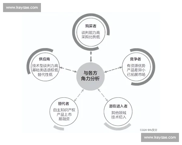 电竞选手健康管理策略探讨与实践路径研究